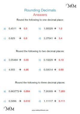 How to Round Decimals to Decimal Places - Maths with Mum