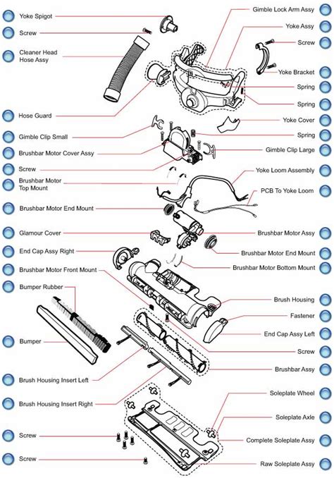 Dyson DC15 Cleaner Head Vacuum Parts | eVacuumStore.com