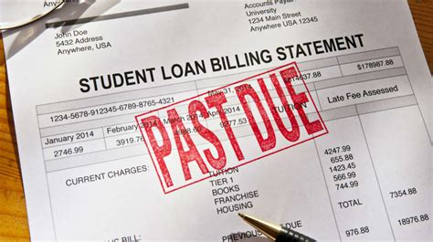 The Reasons to Be Wary of Reports About 'Forgiven' Student Loan Debt | Mental Floss