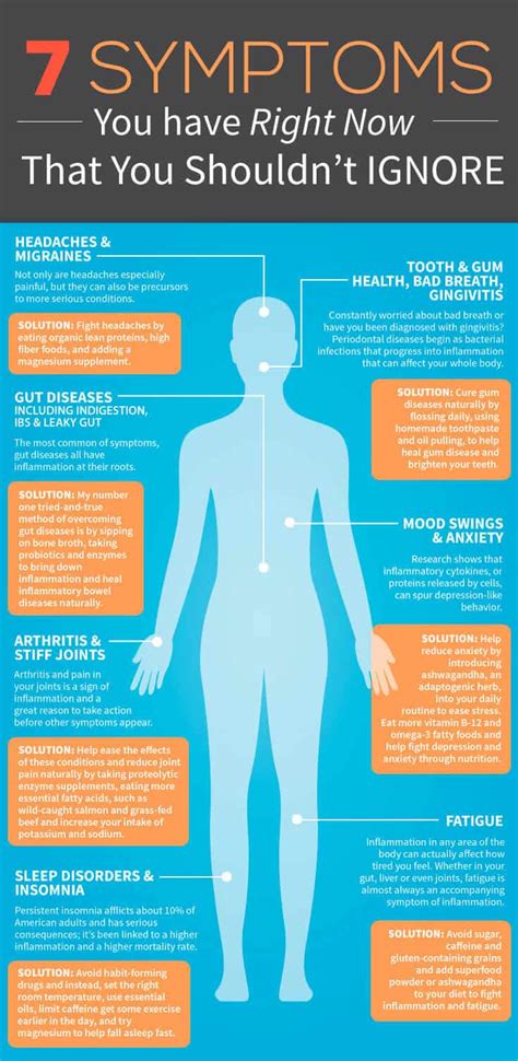 What 7 Symptoms You Have Now That You Shouldn't Ignore - Dr. Axe