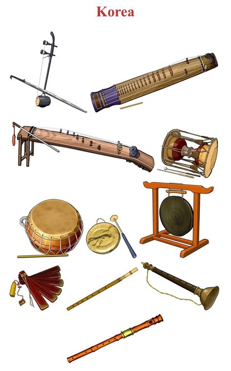 Korean Traditional Musical Instruments Korean Instruments, Folk Instruments, Traditional Music ...