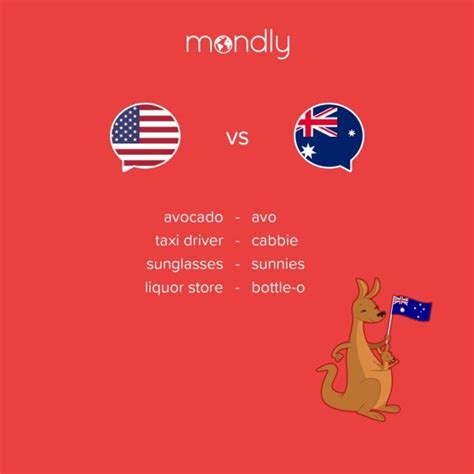 87 Australian Slang Terms to Help You Speak Like a True Aussie