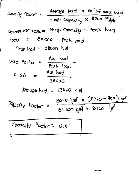 [Solved] Find the capacity factor of a power plant with an installed... | Course Hero