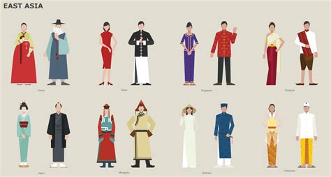 una colección de trajes tradicionales por país. este de Asia. ilustraciones de diseño vectorial ...