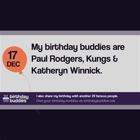 Famous Birthdays On 17th December | Celebrities Born On 17th December