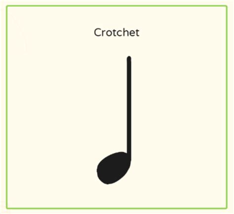 What is a Crotchet in Music? | Crotchet Music | Twinkl Teaching Wiki