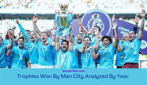 Man City Total Trophies By Year Since Year 2000 | Soccerhint.com