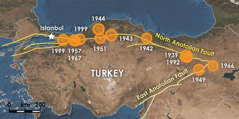 In Turkey, the older the fault, the bigger the quake: Good news for ...