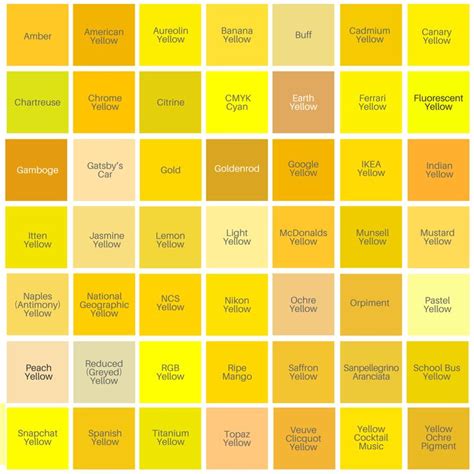 Yellow | Shades of yellow color, Pantone colour palettes, Color design inspiration