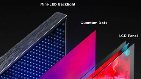 Mini LED vs OLED: which TV technology is better? | TechRadar