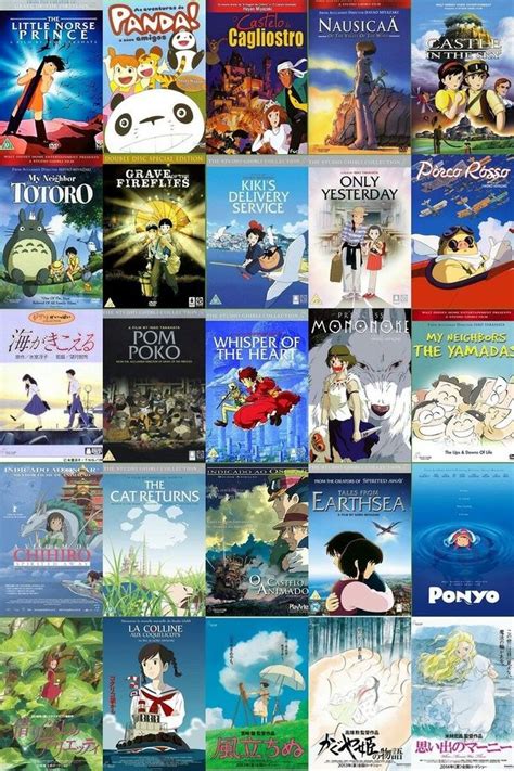 Pin by Mew My on การ์ตูน | Studio ghibli, Anime movies, Anime films