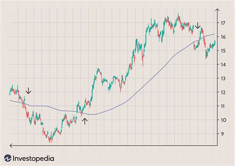 Linkedin stock purchase - virtbarn