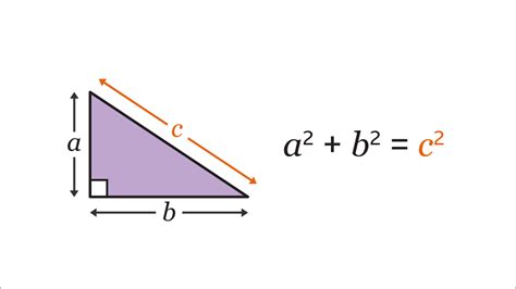 Pythagoras' theorem - Part 2 - KS3 Maths - BBC Bitesize - BBC Bitesize