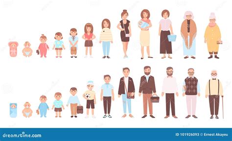 Baby Human Stock Illustrations – 70,955 Baby Human Stock Illustrations, Vectors & Clipart ...