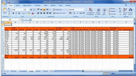 How To Create Mis Report Format In Excel - Excel Templates