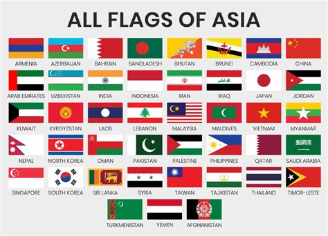 Download Set of Flags of Asian Countries for free | Asia map, World flags with names, Asian flags