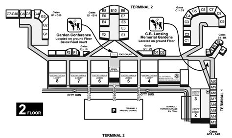 Daniel K. Inouye Honolulu International Airport (HNL) Pet Relief Areas