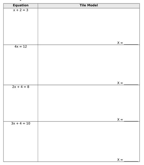 Algebra Tiles worksheets: Interactive Learning for Algebraic Concepts