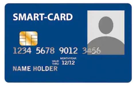 What is Smart Card Technology and its types? - H2S Media