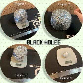 Experiment - Creating a Black Hole — Mr. Bond's Science Guys High School Science Fair Projects ...