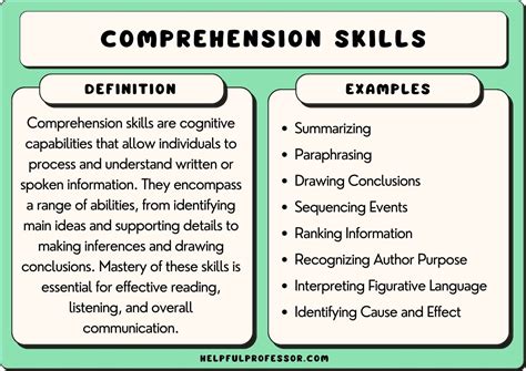 50 Essential Comprehension Skills (2024)