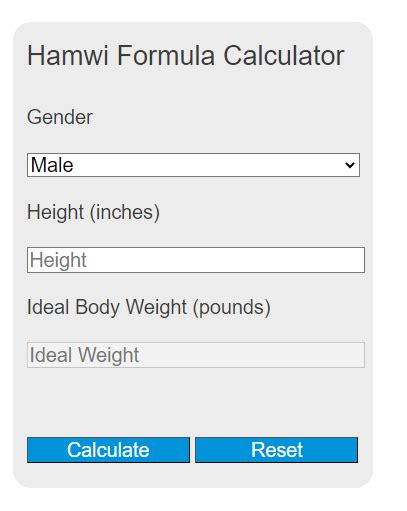 Hamwi Formula Calculator - Calculator Academy