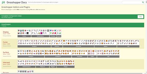 Announcement: Grasshopper Docs Site updated for December 2023! - Grasshopper - McNeel Forum