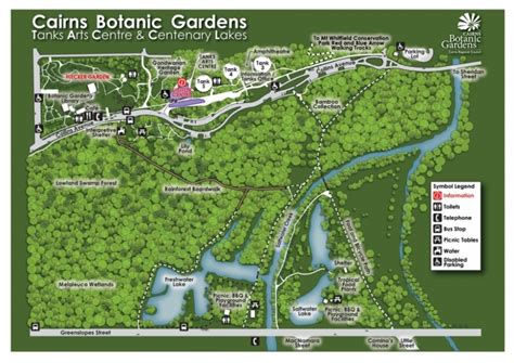 The Friends of the Botanic Gardens Cairns