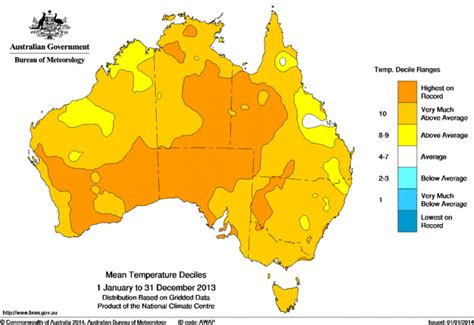 Australia Climate Map - bmp-central