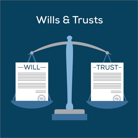 Difference between Will vs Trust and What Do I Need? - Elder Law Blog