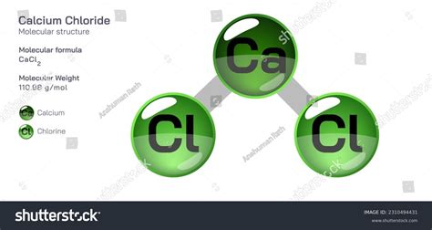 Calcium Chloride Molecular Structure Formula Periodic Stock Vector (Royalty Free) 2310494431 ...