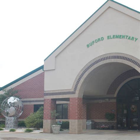 Buford Elementary School LIM | Lancaster SC