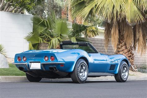 1970 Chevrolet Corvette Convertible – Muscle Vintage Cars