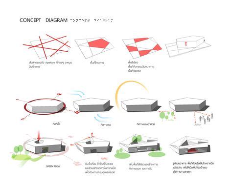 50 Conceptual Drawings// ideas | diagram architecture, conceptual drawing, architecture presentation