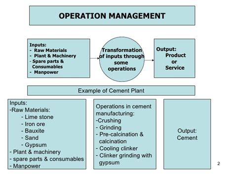 key aspects of operations management decision making