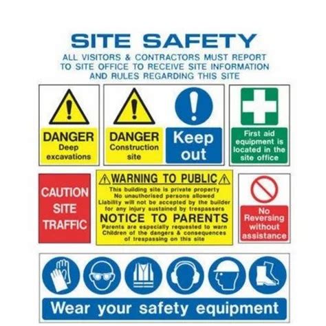 Wet Floor Construction Site Safety Sign Board, Shape: Rectangular at Rs 1.25/square inch in Tijara