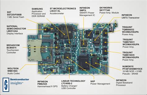 New Types of Sensors In Future Mobile Phones: Altitude, Emotion and More - MacRumors