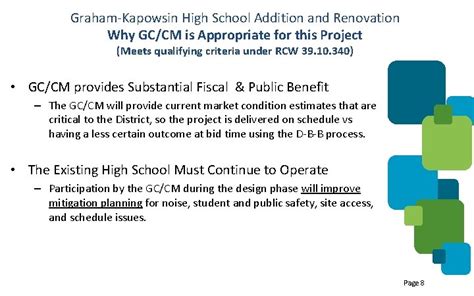 GrahamKapowsin High School Addition and Renovation GCCM Application