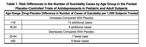 Bupropion - wikidoc