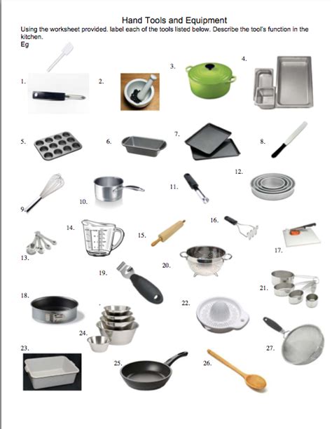 Useful Kitchen Tools and Equipment – styleheap.com | Kitchen equipment ...