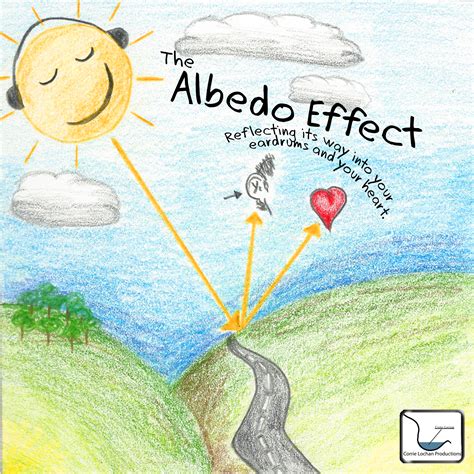 8tracks radio | The Albedo Effect (31 songs) | free and music playlist