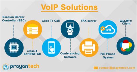 VoIP Solutions | Voip Development IT Company - PrayanTech