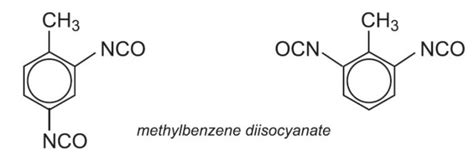 Polyisocyanates: A deep dive behind the chemistry