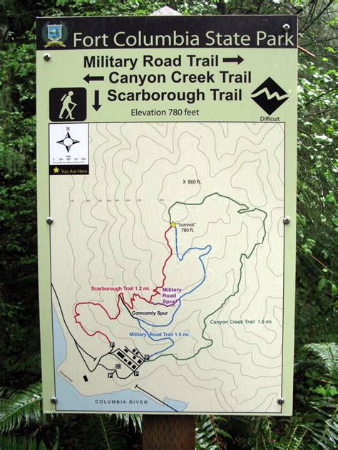 Fort Columbia trail map