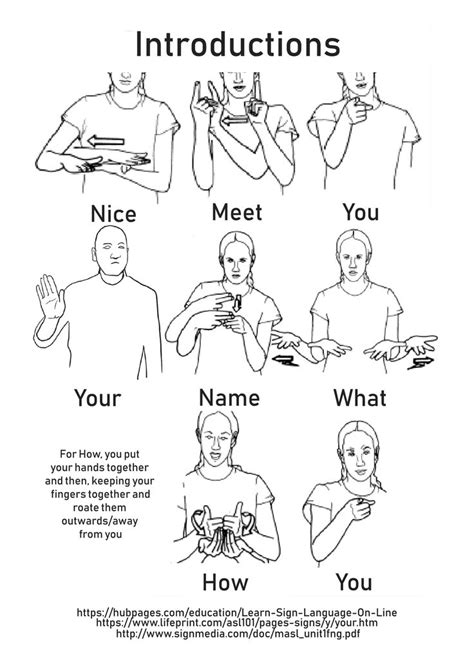 Simple Sign Language, Sign Language Chart, Sign Language For Kids, Sign Language Phrases, Sms ...