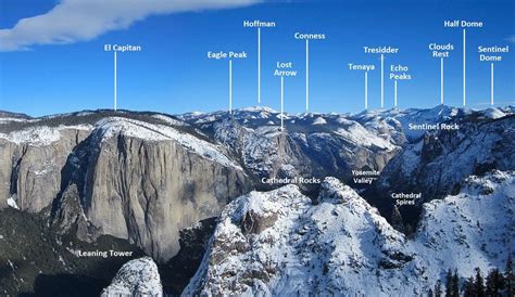 View from Dewey Point in Yosemite. All the peaks in the distance are annotated so that you can ...