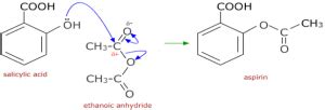 Ester Hydrolysis | Examples, Uses, Facts & Summary