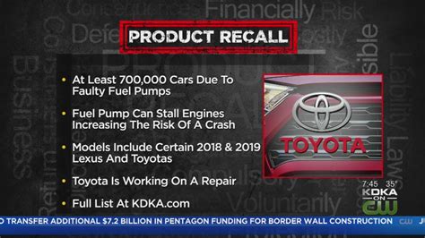 Current Toyota Recall List