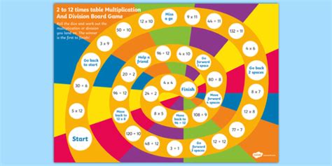 2 to 12 Times Table Multiplication and Division Board Game