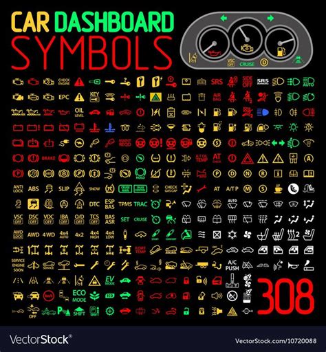 Honda City Dashboard Warning Lights Symbols